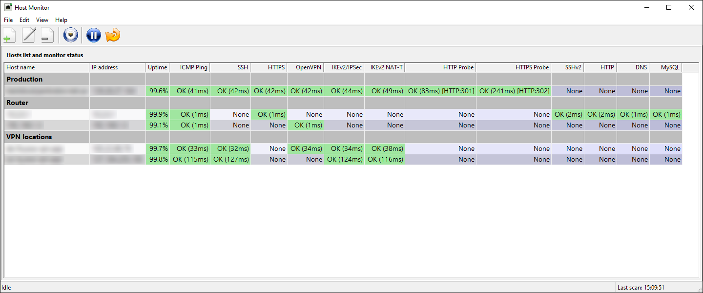Monitoring grid in the System theme